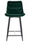 Барный стул Signal CHIC H-2 VELVET (зеленый/черный) ms2601SIGHAL_CHICH2VCZ